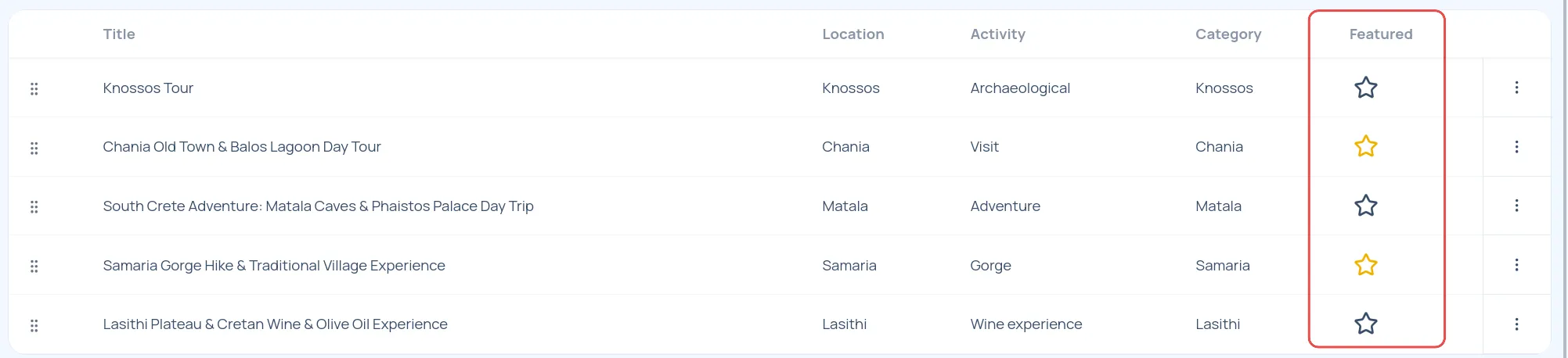 Featured tours in the tours list